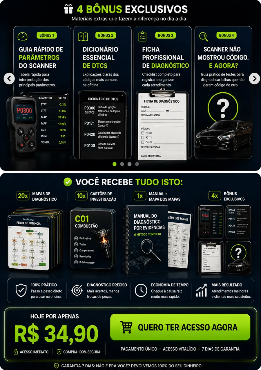 Bônus do kit